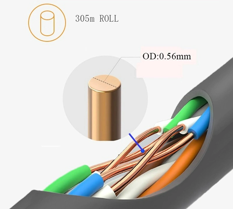 UTP/FTP/SFTP Cat5/Cat5e/CAT6 Solid Bare Copper UTP 23AWG 0.57mm Communication Low-Cost Networking LAN Ethernet Cable Long-Lasting and High-Speed Network Wire